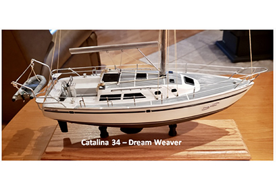SinC Dreamweaver Model Robic 