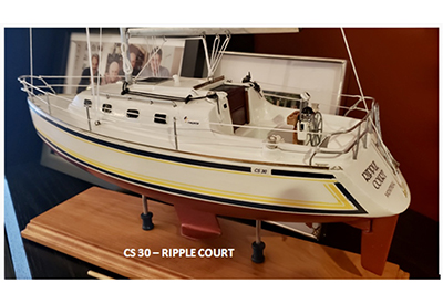 SinC Ripple Court Model Robic 