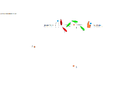 SinC Alberti Shortened Course Diagram 