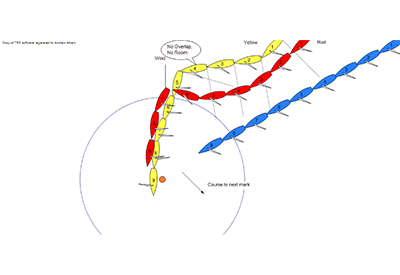 SinC Gybe Mark Room Diagram Alberti 