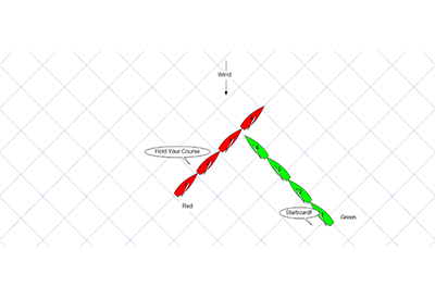 Sailing Hails Diagram