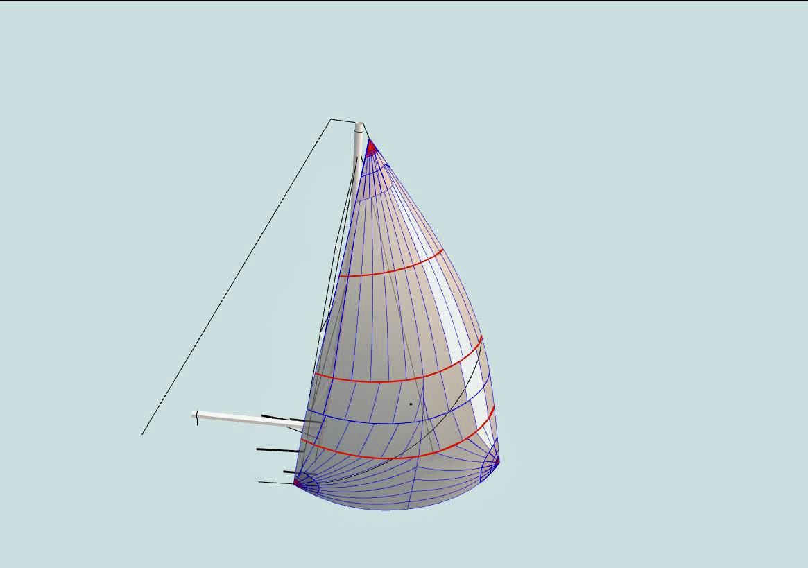 SinC Code 75 Reaching Depth