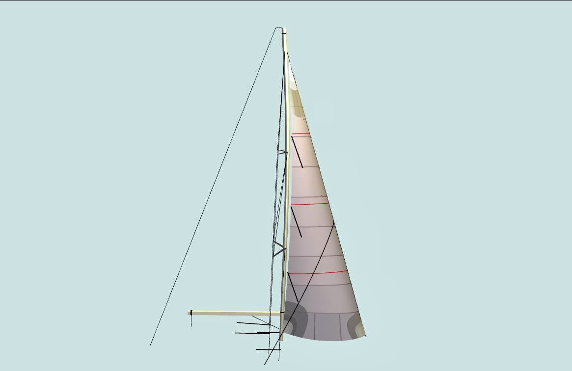 SinC High Sail Upwind